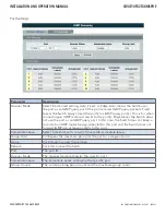 Предварительный просмотр 62 страницы Comnet CWGE10FX2TX8MSPOE Installation And Operation Manual