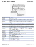 Предварительный просмотр 64 страницы Comnet CWGE10FX2TX8MSPOE Installation And Operation Manual