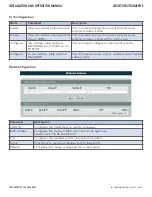 Предварительный просмотр 65 страницы Comnet CWGE10FX2TX8MSPOE Installation And Operation Manual