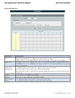 Предварительный просмотр 68 страницы Comnet CWGE10FX2TX8MSPOE Installation And Operation Manual