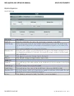 Предварительный просмотр 73 страницы Comnet CWGE10FX2TX8MSPOE Installation And Operation Manual