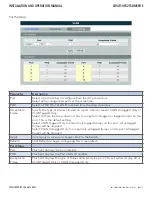 Предварительный просмотр 75 страницы Comnet CWGE10FX2TX8MSPOE Installation And Operation Manual