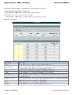 Предварительный просмотр 96 страницы Comnet CWGE10FX2TX8MSPOE Installation And Operation Manual