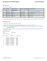 Предварительный просмотр 99 страницы Comnet CWGE10FX2TX8MSPOE Installation And Operation Manual