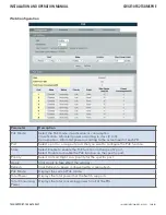 Предварительный просмотр 101 страницы Comnet CWGE10FX2TX8MSPOE Installation And Operation Manual