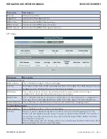 Предварительный просмотр 118 страницы Comnet CWGE10FX2TX8MSPOE Installation And Operation Manual