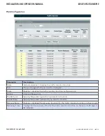 Предварительный просмотр 128 страницы Comnet CWGE10FX2TX8MSPOE Installation And Operation Manual