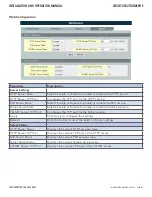 Предварительный просмотр 149 страницы Comnet CWGE10FX2TX8MSPOE Installation And Operation Manual