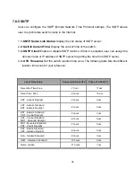 Preview for 60 page of Comnet CWGE24MODMS Installation And Operation Manual