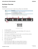 Предварительный просмотр 7 страницы Comnet CWGE24MS Installation And Operation Manual