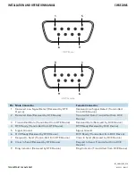 Предварительный просмотр 15 страницы Comnet CWGE24MS Installation And Operation Manual