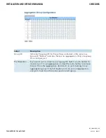Предварительный просмотр 31 страницы Comnet CWGE24MS Installation And Operation Manual