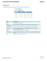 Предварительный просмотр 35 страницы Comnet CWGE24MS Installation And Operation Manual