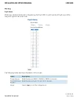 Предварительный просмотр 80 страницы Comnet CWGE24MS Installation And Operation Manual