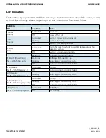 Preview for 16 page of Comnet CWGE24MS2 Installation And Operation Manual