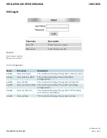 Preview for 22 page of Comnet CWGE24MS2 Installation And Operation Manual