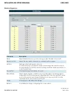 Preview for 46 page of Comnet CWGE24MS2 Installation And Operation Manual