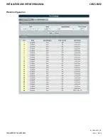 Preview for 50 page of Comnet CWGE24MS2 Installation And Operation Manual