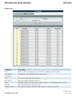 Preview for 52 page of Comnet CWGE24MS2 Installation And Operation Manual