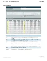 Preview for 67 page of Comnet CWGE24MS2 Installation And Operation Manual