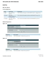 Preview for 70 page of Comnet CWGE24MS2 Installation And Operation Manual