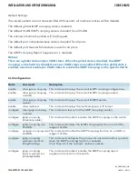 Preview for 74 page of Comnet CWGE24MS2 Installation And Operation Manual