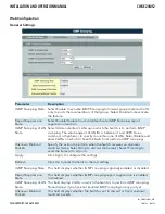 Preview for 76 page of Comnet CWGE24MS2 Installation And Operation Manual