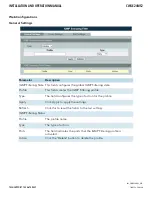 Preview for 80 page of Comnet CWGE24MS2 Installation And Operation Manual