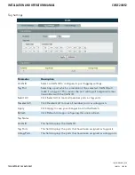 Preview for 101 page of Comnet CWGE24MS2 Installation And Operation Manual