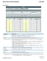 Preview for 102 page of Comnet CWGE24MS2 Installation And Operation Manual