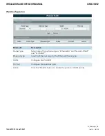 Preview for 110 page of Comnet CWGE24MS2 Installation And Operation Manual
