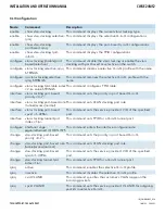 Preview for 117 page of Comnet CWGE24MS2 Installation And Operation Manual