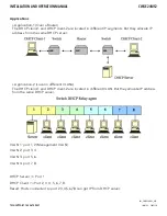 Preview for 130 page of Comnet CWGE24MS2 Installation And Operation Manual