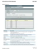 Preview for 145 page of Comnet CWGE24MS2 Installation And Operation Manual