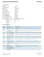 Preview for 177 page of Comnet CWGE24MS2 Installation And Operation Manual