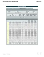 Preview for 192 page of Comnet CWGE24MS2 Installation And Operation Manual