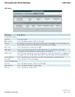 Preview for 194 page of Comnet CWGE24MS2 Installation And Operation Manual