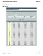 Preview for 198 page of Comnet CWGE24MS2 Installation And Operation Manual