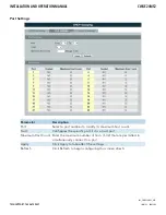 Preview for 206 page of Comnet CWGE24MS2 Installation And Operation Manual