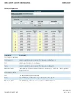 Preview for 235 page of Comnet CWGE24MS2 Installation And Operation Manual