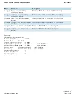 Preview for 239 page of Comnet CWGE24MS2 Installation And Operation Manual