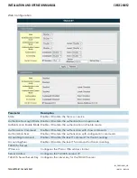 Preview for 240 page of Comnet CWGE24MS2 Installation And Operation Manual