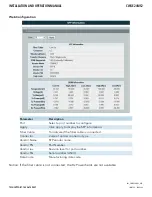 Preview for 248 page of Comnet CWGE24MS2 Installation And Operation Manual