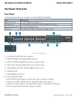 Предварительный просмотр 9 страницы Comnet CWGE26FX2TX24MSPOE Installation And Operation Manual