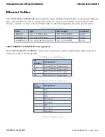 Предварительный просмотр 11 страницы Comnet CWGE26FX2TX24MSPOE Installation And Operation Manual