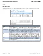 Предварительный просмотр 33 страницы Comnet CWGE26FX2TX24MSPOE Installation And Operation Manual