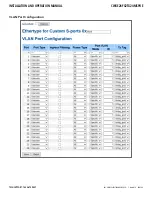 Предварительный просмотр 48 страницы Comnet CWGE26FX2TX24MSPOE Installation And Operation Manual