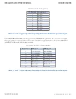 Предварительный просмотр 11 страницы Comnet CWGE28FX4TX24MS Installation And Operation Manual