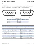 Предварительный просмотр 13 страницы Comnet CWGE28FX4TX24MS Installation And Operation Manual