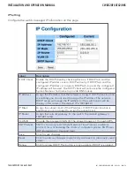 Предварительный просмотр 18 страницы Comnet CWGE28FX4TX24MS Installation And Operation Manual